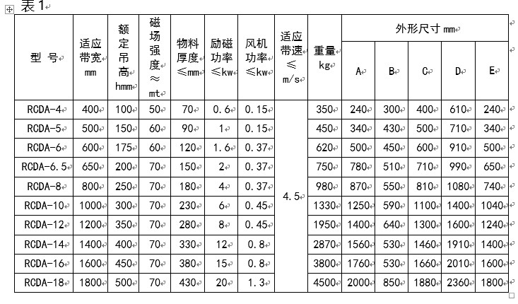 風(fēng)冷懸掛式電磁除鐵器參數(shù)